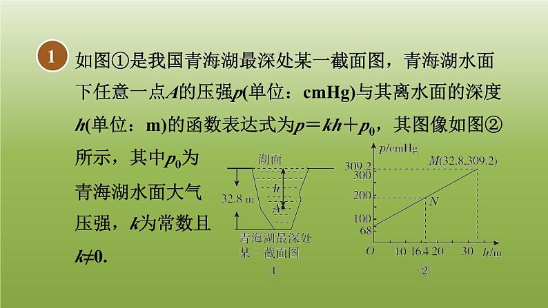 2024八年级数学下册第21章一次函数21.4一次函数的应用1用一次函数表达式解实际应用题习题课件新版冀教版第3页