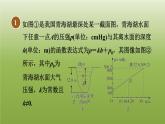 2024八年级数学下册第21章一次函数21.4一次函数的应用1用一次函数表达式解实际应用题习题课件新版冀教版