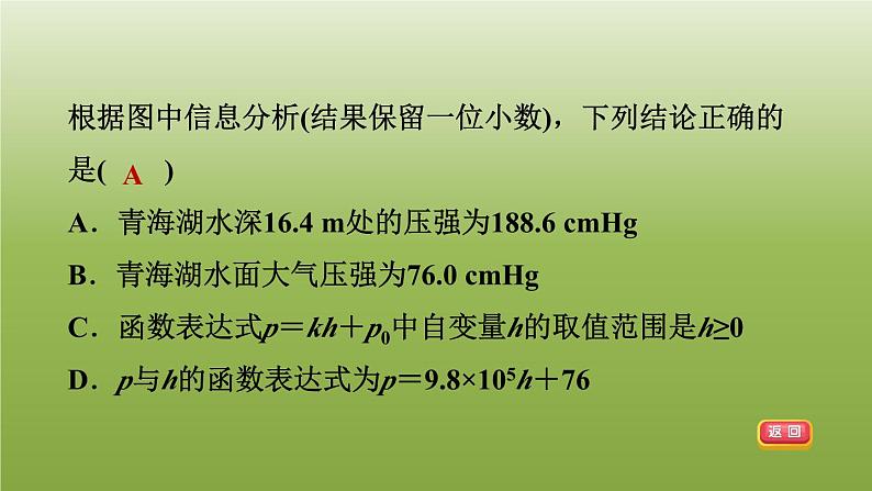 2024八年级数学下册第21章一次函数21.4一次函数的应用1用一次函数表达式解实际应用题习题课件新版冀教版第4页