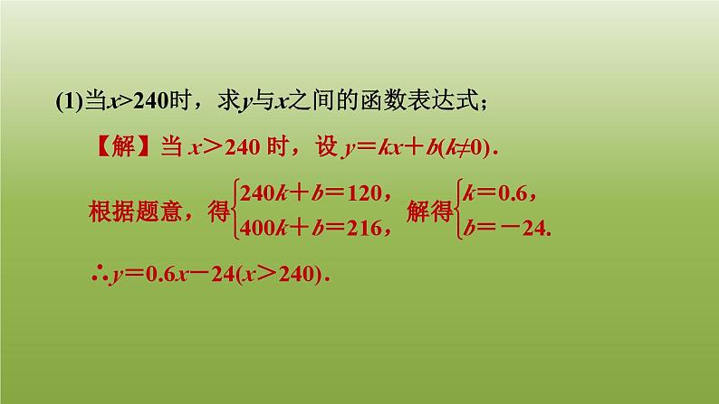 2024八年级数学下册第21章一次函数21.4一次函数的应用1用一次函数表达式解实际应用题习题课件新版冀教版第6页