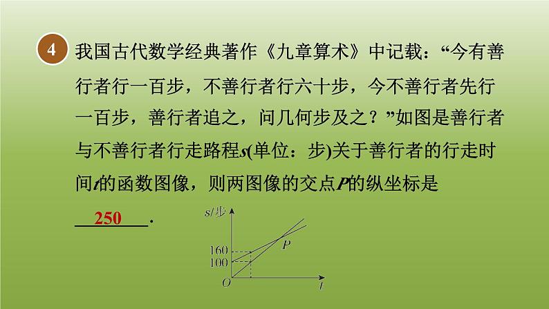 2024八年级数学下册第21章一次函数21.5一次函数与二元一次方程的关系习题课件新版冀教版06