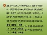 2024八年级数学下册第21章一次函数集训课堂练素养2.一次函数在选择方案中的应用习题课件新版冀教版