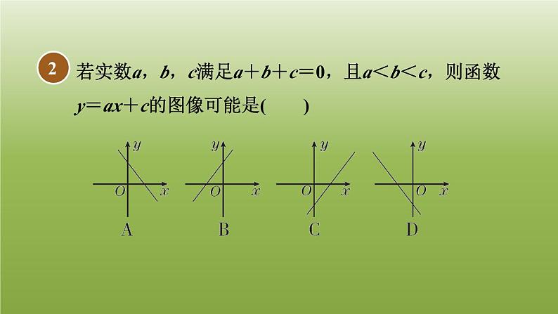 2024八年级数学下册第21章一次函数全章热门考点整合应用习题课件新版冀教版06