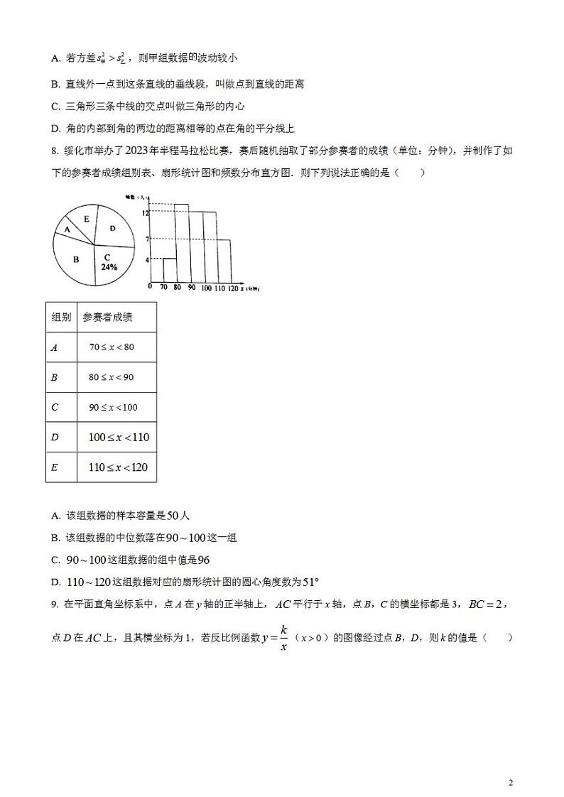 2023年黑龙江省绥化市中考数学真题试卷第2页