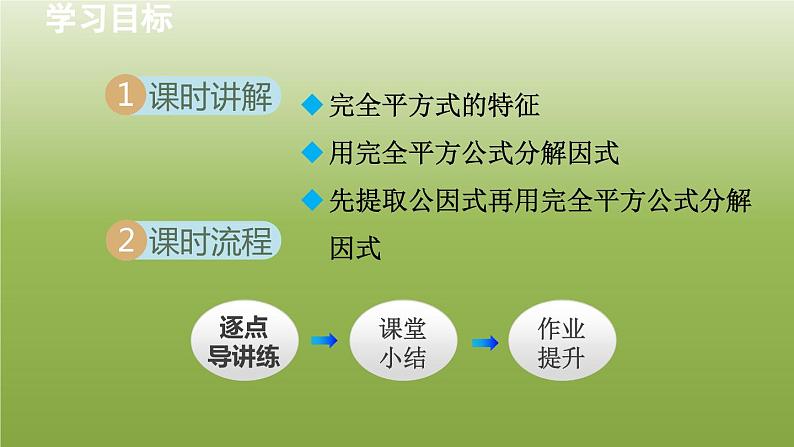 2024年七年级数学下册第11章因式分解11.3公式法2用完全平方公式分解因式授课课件新版冀教版02