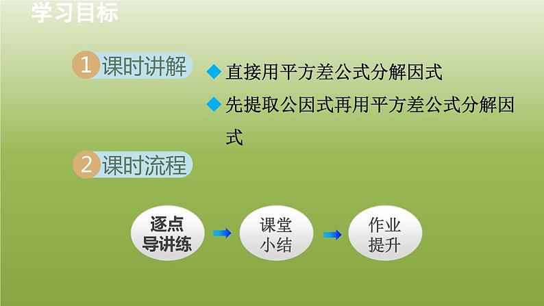 2024年七年级数学下册第11章因式分解11.3公式法1用平方差公式分解因式授课课件新版冀教版02