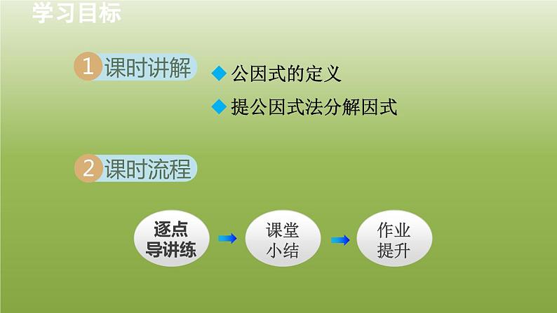 2024年七年级数学下册第11章因式分解11.2提公因式法1直接提公因式分解因式授课课件新版冀教版02