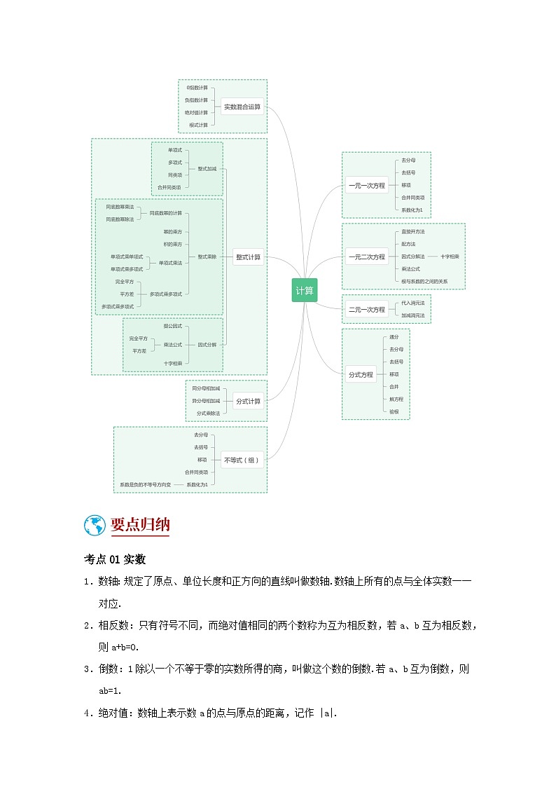 题型01 计算（复习讲义）（实数运算、式的计算、方程、不等式）-最新中考数学二轮复习讲义+专题（全国通用）02