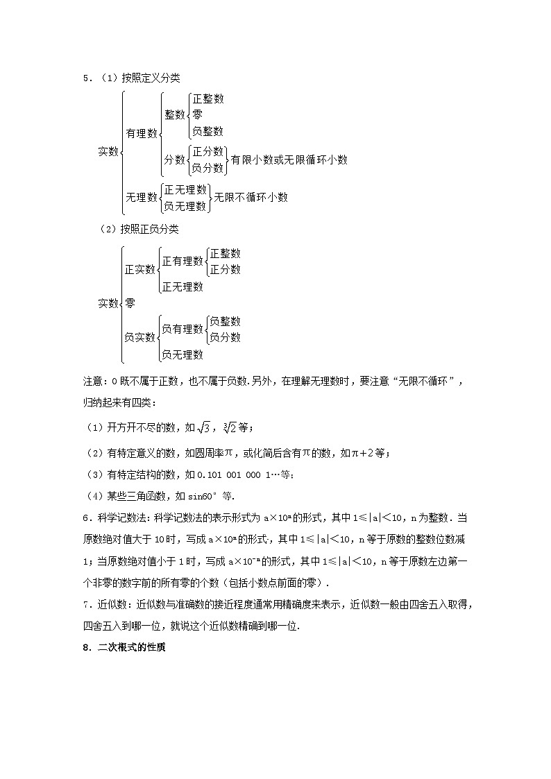 题型01 计算（复习讲义）（实数运算、式的计算、方程、不等式）-最新中考数学二轮复习讲义+专题（全国通用）03