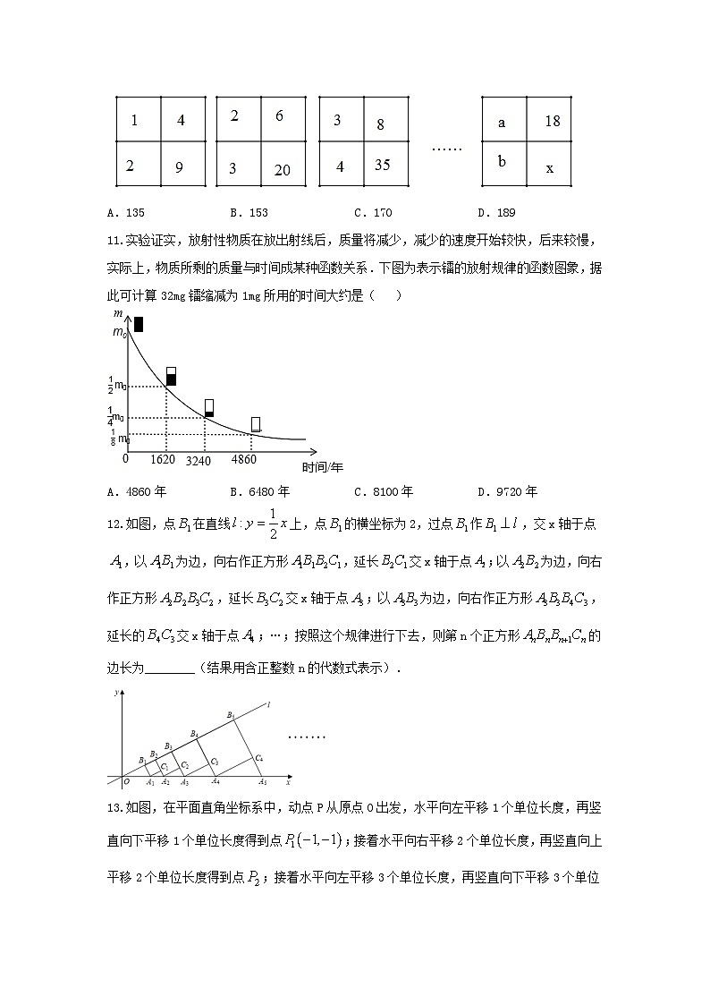 题型02 规律探索 类型一 数式规律（专题训练）-最新中考数学二轮复习讲义+专题（全国通用）03