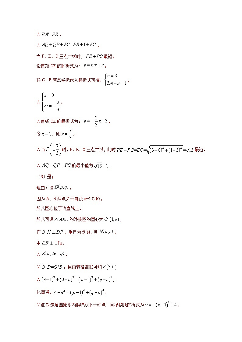 题型09 二次函数综合题 类型12 二次函数与圆的问题（专题训练）-最新中考数学二轮复习讲义+专题（全国通用）03