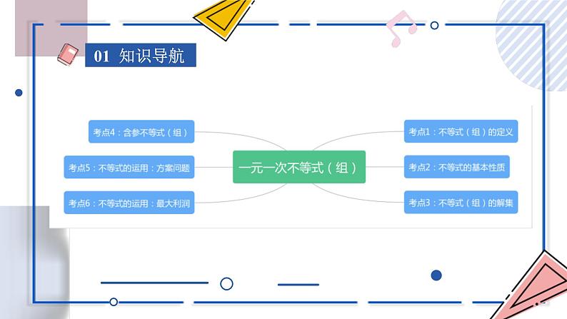 中考数学一轮考点复习课件 专题07 一元一次不等式（组）（含答案）第3页