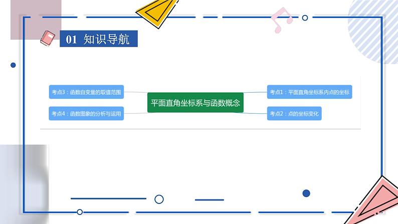 中考数学一轮考点复习课件 专题08 平面直角坐标系与函数概念（含答案）第3页