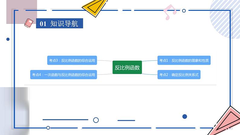 中考数学一轮考点复习课件 专题10 反比例函数（含答案）第3页