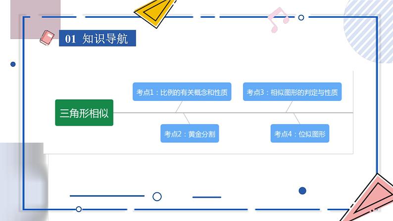 中考数学一轮考点复习课件 专题16 三角形相似（含答案）第3页