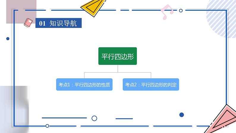 中考数学一轮考点复习课件 专题18 平行四边形（含答案）第3页