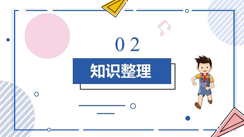 中考数学一轮考点复习课件 专题19 特殊平行四边形（含答案）第4页