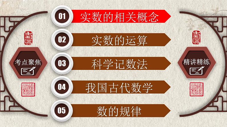 2023年中考数学一轮复习课件专题1.1 实数（含答案）第3页