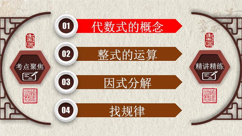 2023年中考数学一轮复习课件专题1.2 整式（含答案）02