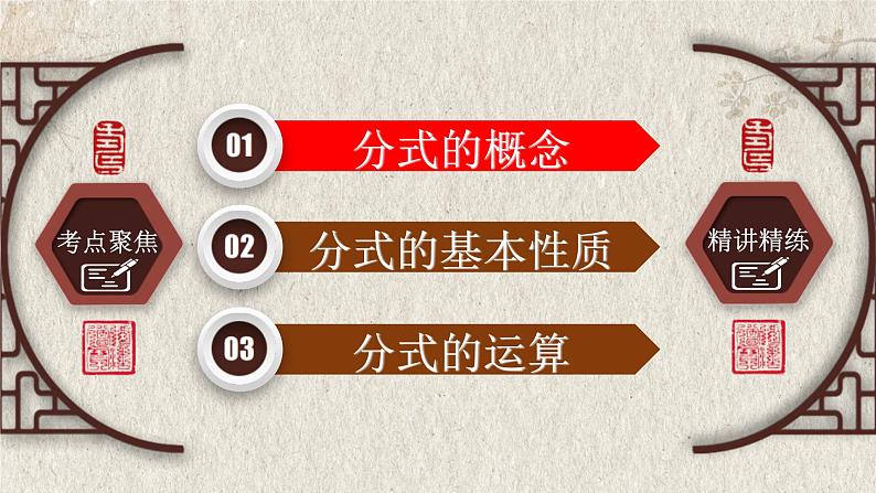 2023年中考数学一轮复习课件专题1.3 分式（含答案）第2页