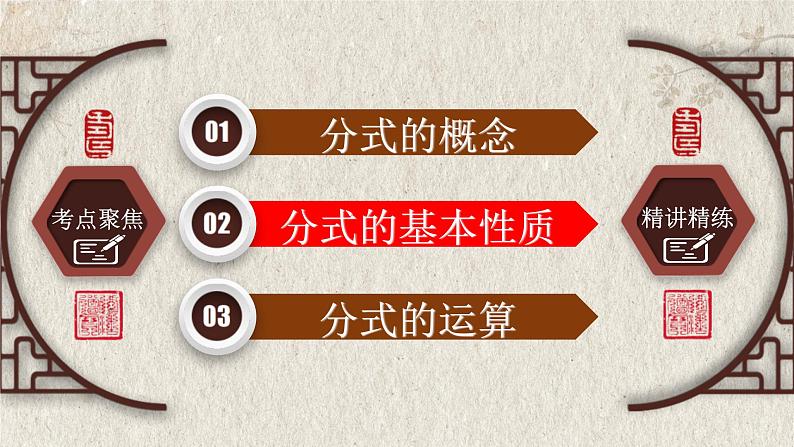 2023年中考数学一轮复习课件专题1.3 分式（含答案）第5页