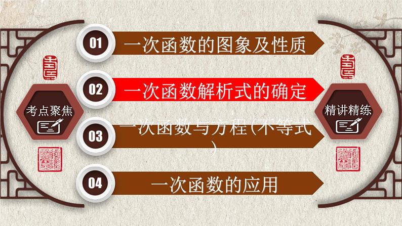 2023年中考数学一轮复习课件专题3.2 一次函数（含答案）第5页