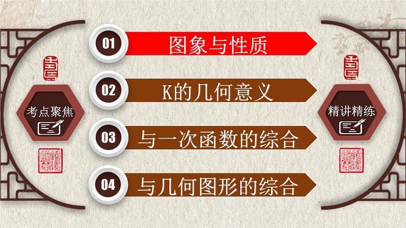 2023年中考数学一轮复习课件专题3.3 反比例函数（含答案）02