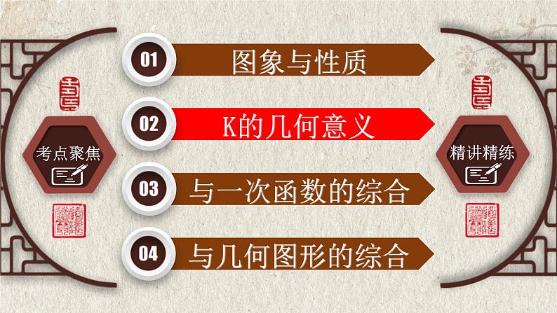 2023年中考数学一轮复习课件专题3.3 反比例函数（含答案）06