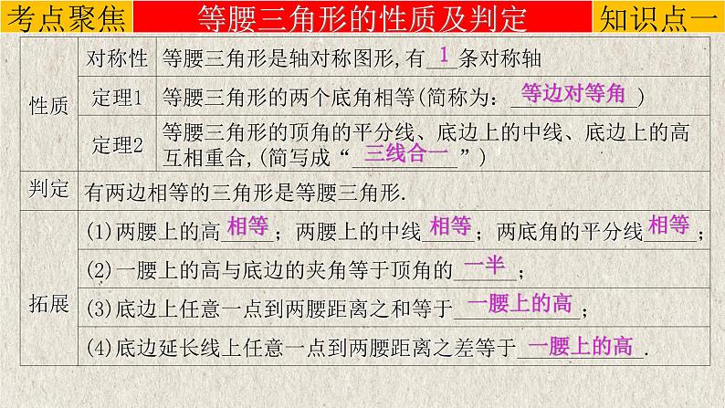 2023年中考数学一轮复习课件专题4.3 特殊三角形（含答案）第4页