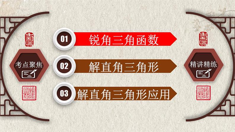 2023年中考数学一轮复习课件专题4.5 锐角三角函数（含答案）第2页