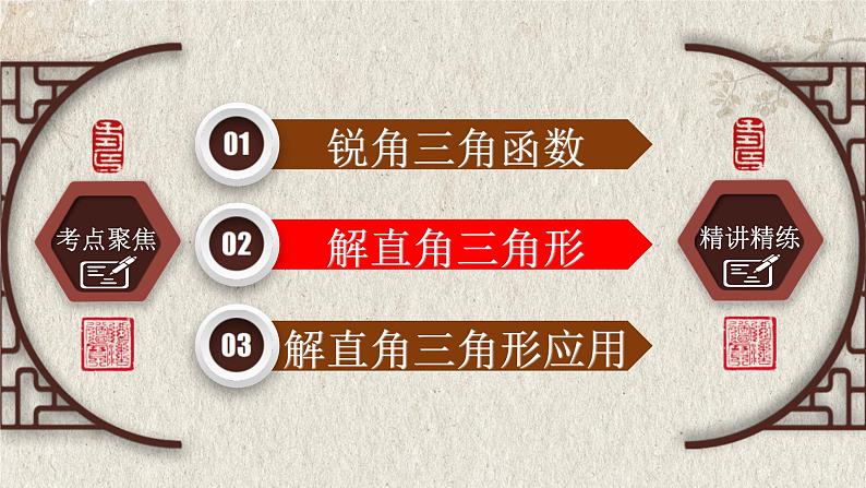 2023年中考数学一轮复习课件专题4.5 锐角三角函数（含答案）第6页