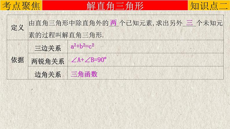 2023年中考数学一轮复习课件专题4.5 锐角三角函数（含答案）第7页