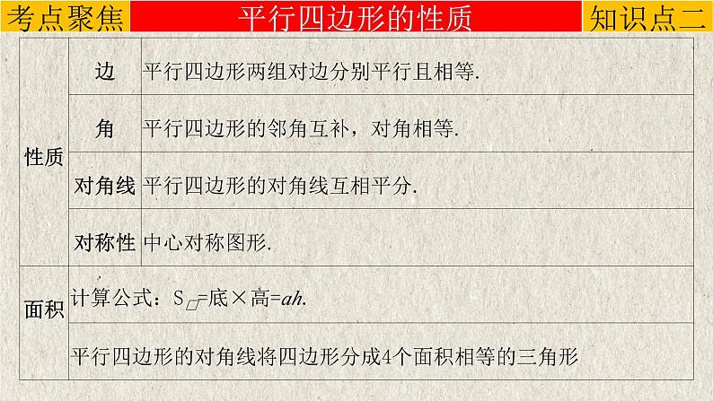 2023年中考数学一轮复习课件专题5.2 平行四边形（含答案）06