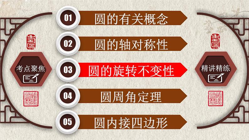 2023年中考数学一轮复习课件专题6.1 与圆有关的性质（含答案）08