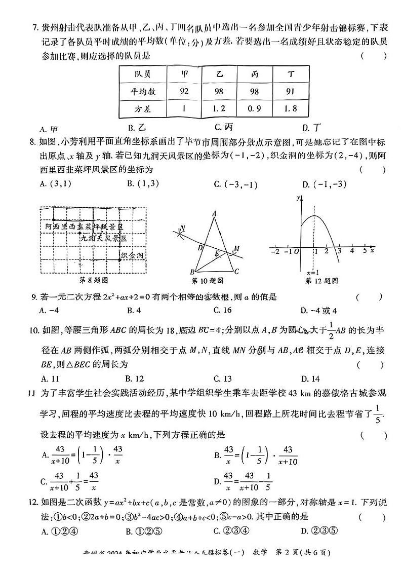 贵州省毕节市织金县部分学校2023-2024学年九年级下学期一模考试数学试题02