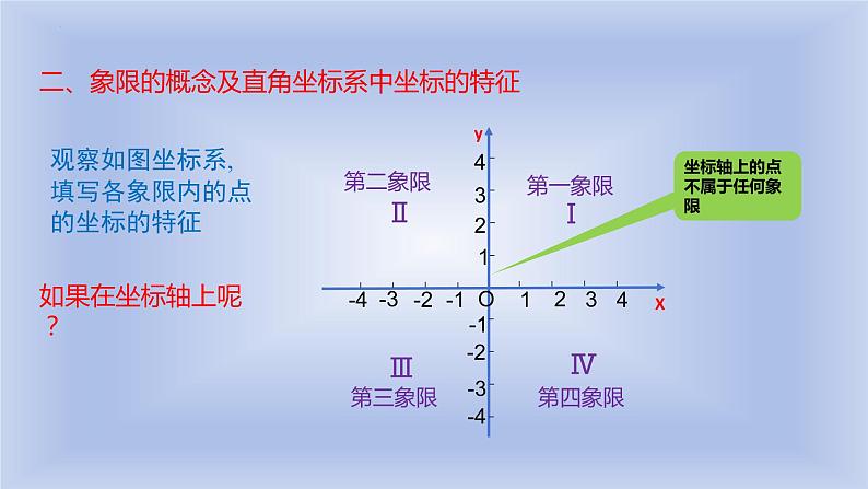 7.1.2平面直角坐标系课件-2023—2024学年人教版数学七年级下册第5页