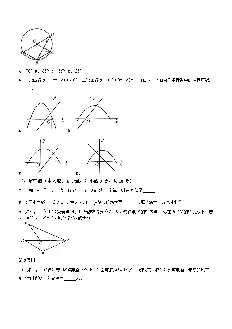 2024年江西省南昌市部分学校中考一模数学试题(无答案)第2页