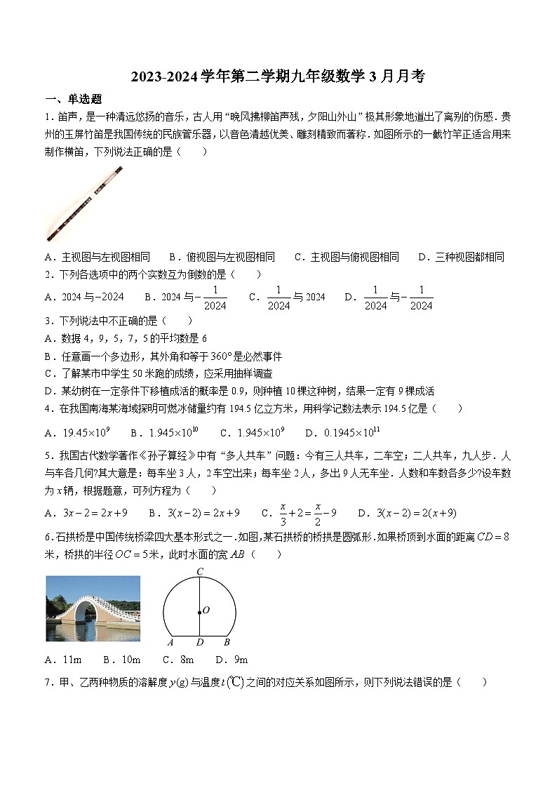 福建省福州格致中学2023-2024学年九年级下学期月考数学试题(含答案)第1页