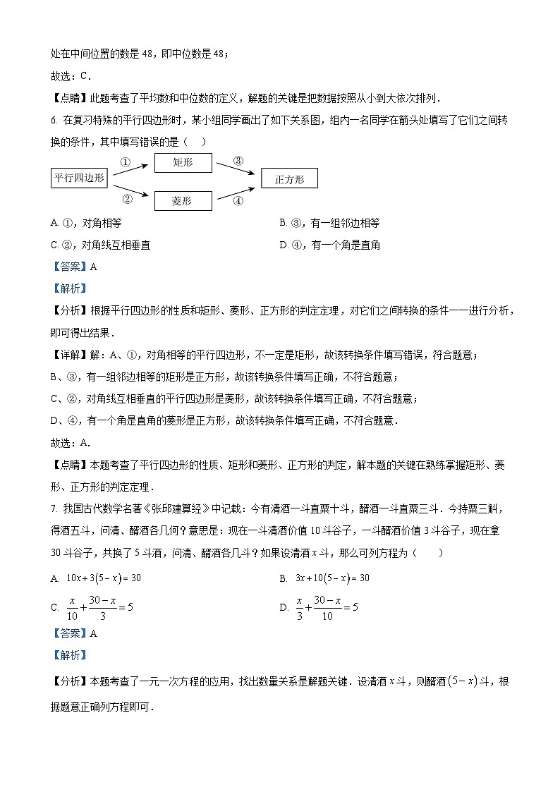 精品解析：四川省成都市棕北中学2023-2024学年九年级下学期3月月考数学试题（解析版）第3页