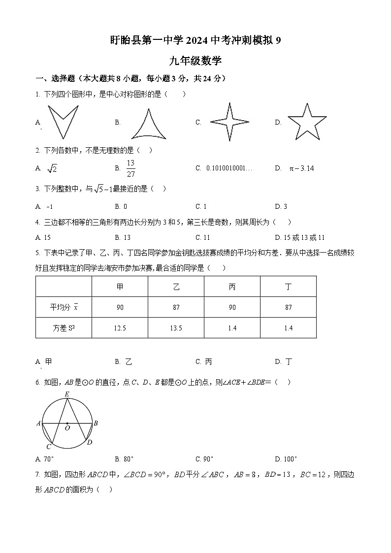 精品解析：2024年江苏省淮安市盱眙县第一中学中考数学冲刺模拟试题（原卷版）第1页