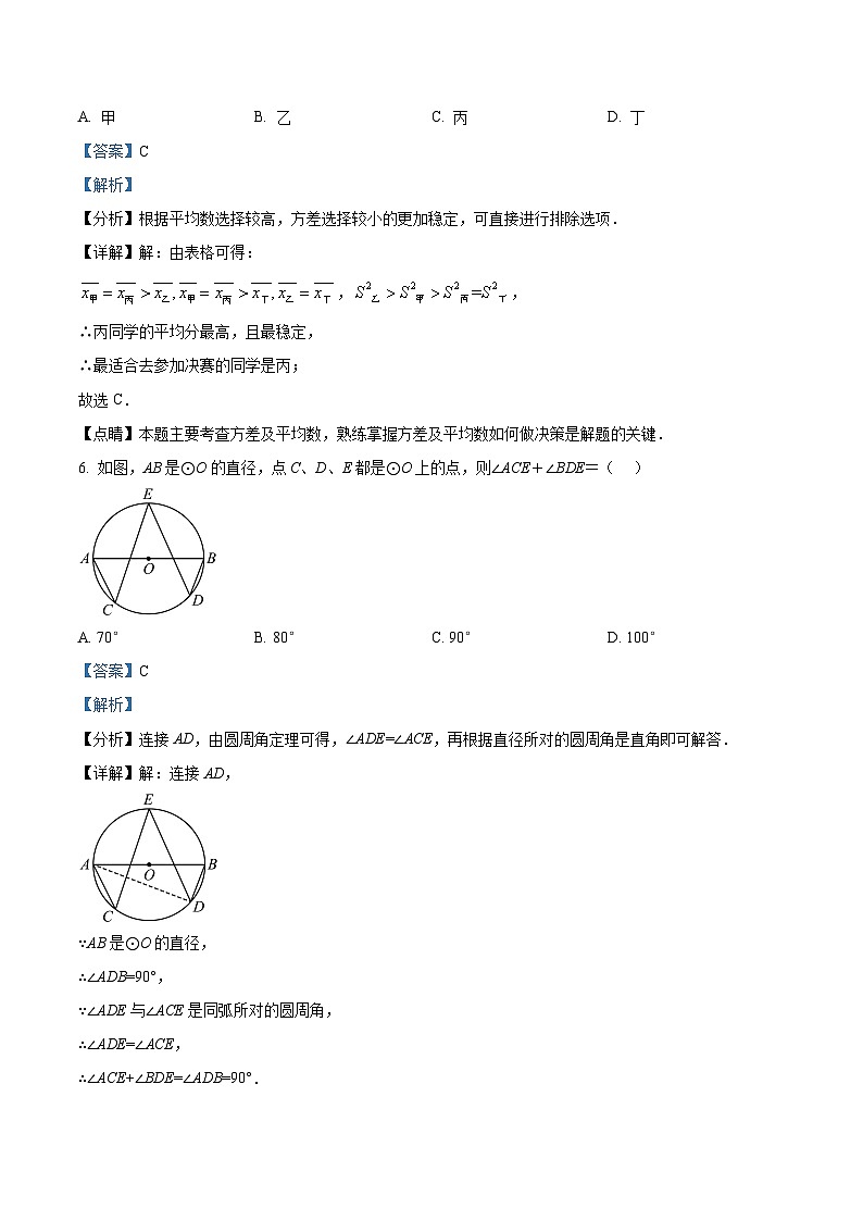 精品解析：2024年江苏省淮安市盱眙县第一中学中考数学冲刺模拟试题（解析版）第3页