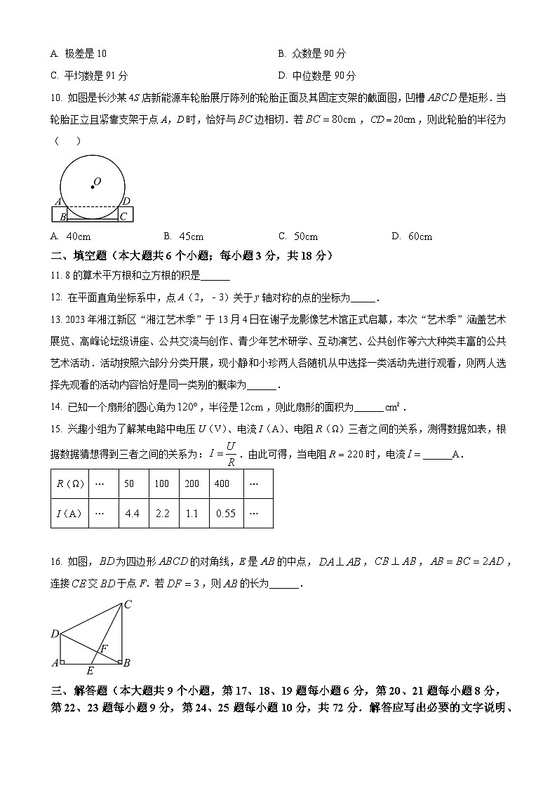 2024年湖南省长沙市部分学校中考模拟数学试题（原卷版+解析版）03
