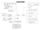 第16章二次根式复习课件