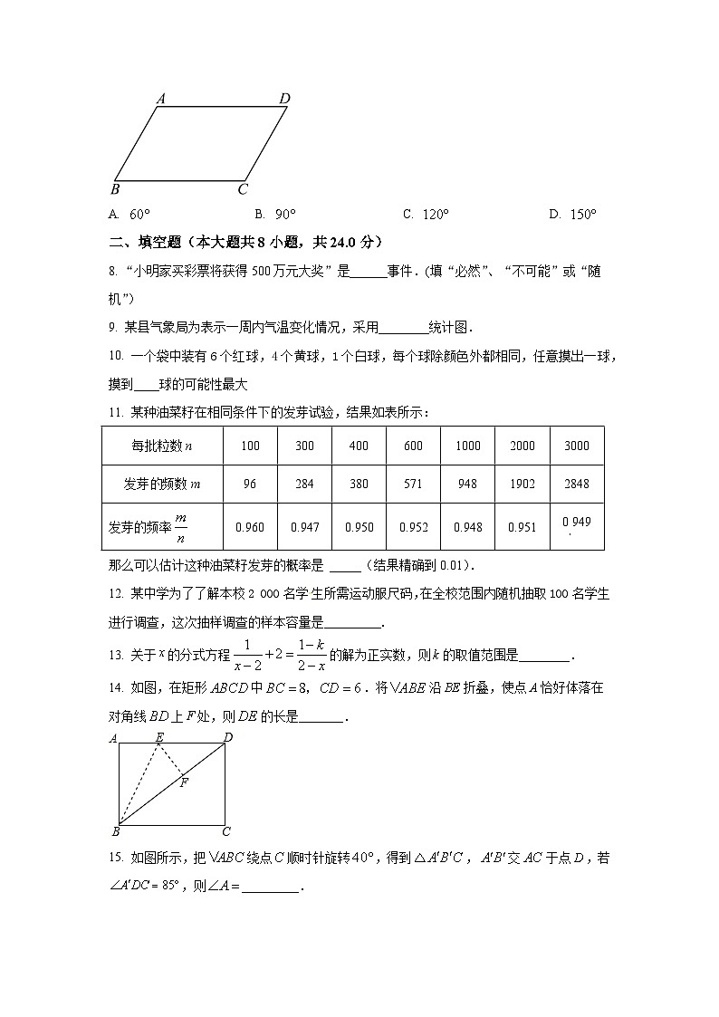 江苏省淮安市涟水县东胡集中学+2023-2024学年八年级下学期3月数学月考复习卷02
