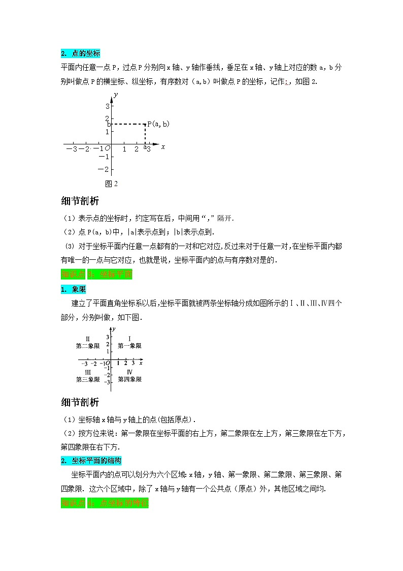 必刷知识点7.1-7.2 平面直角坐标系 坐标方法的简单应用（原卷版）-2023-2024学年七年级数学下册同步必刷题闯关练（人教版）第2页