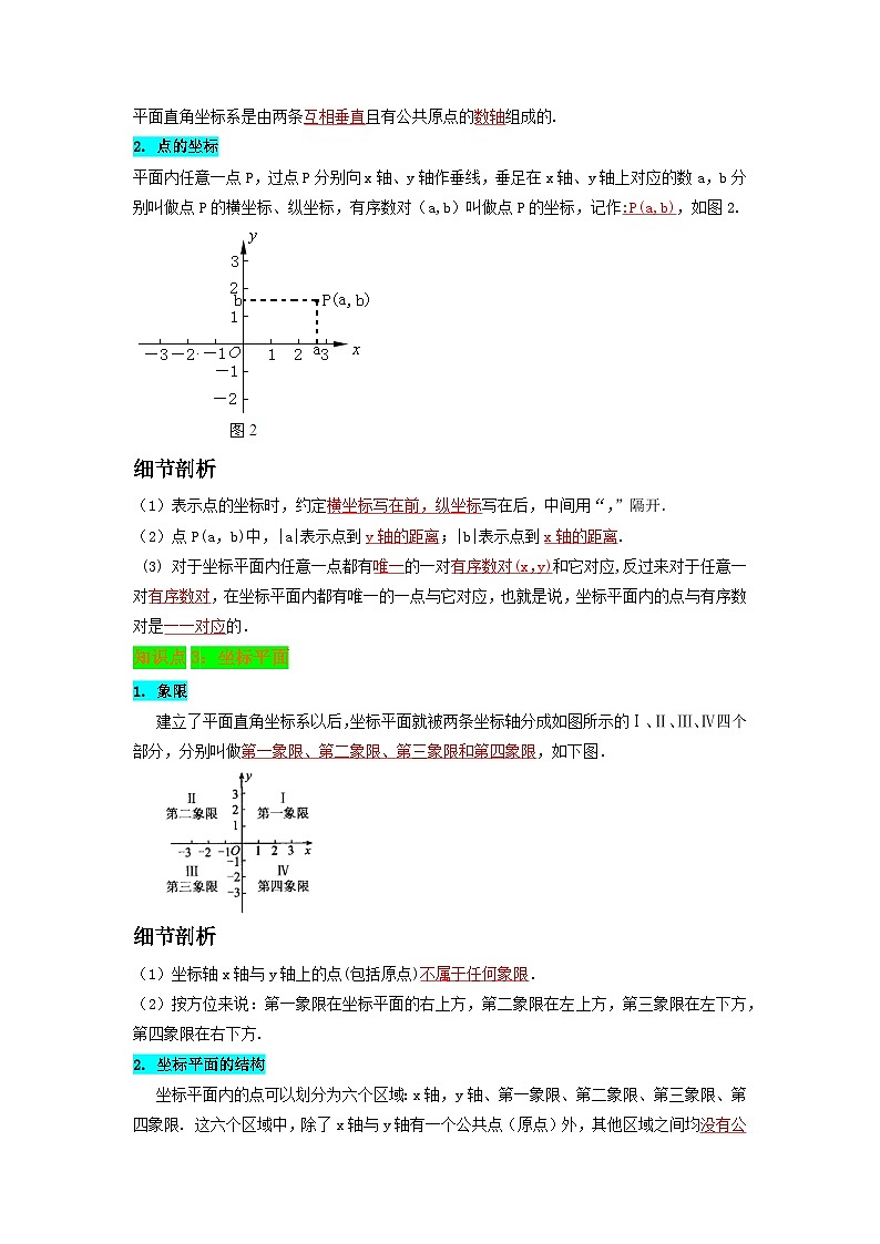 必刷知识点7.1-7.2 平面直角坐标系 坐标方法的简单应用（解析版）-2023-2024学年七年级数学下册同步必刷题闯关练（人教版）第2页