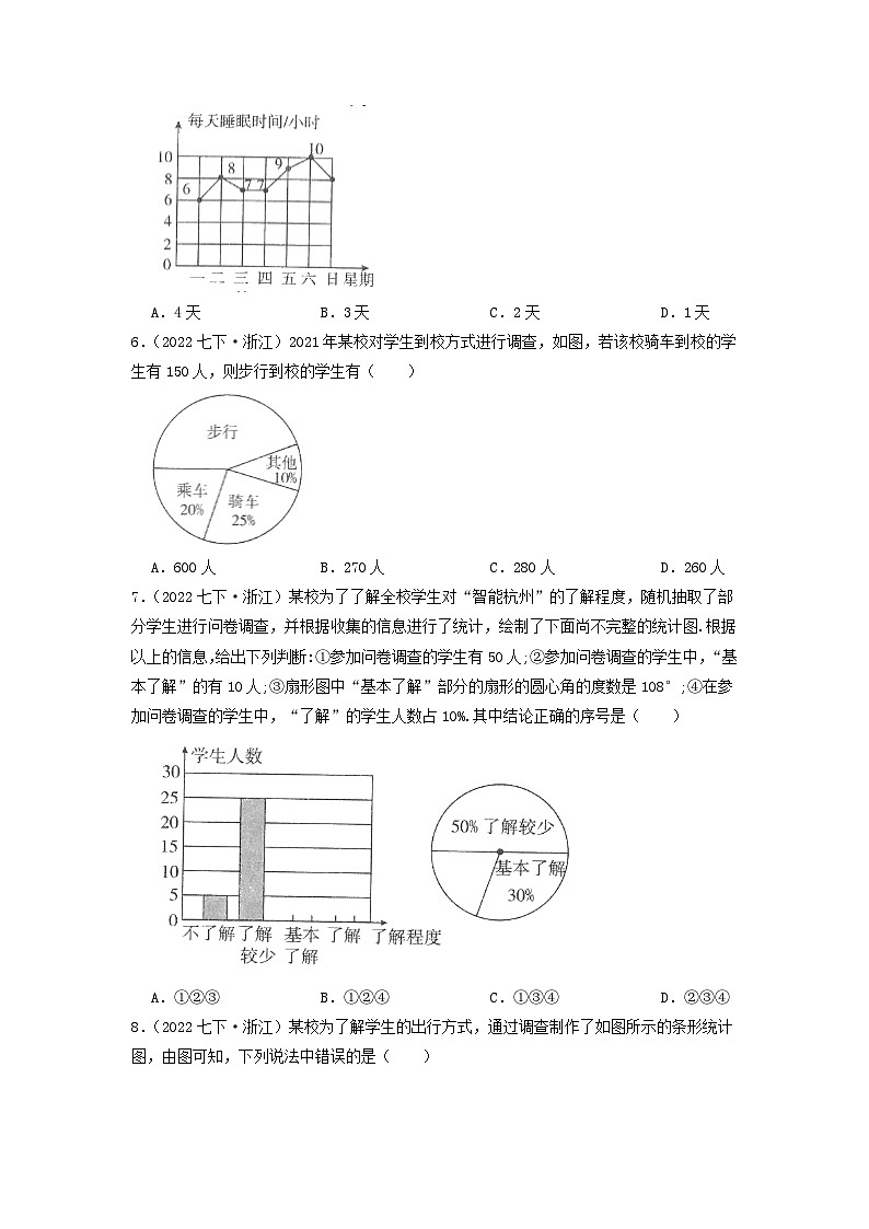 必刷基础题第10章《数据的收集、整理与描述》章节复习巩固（原卷版）-2023-2024学年七年级数学下册同步必刷题闯关练（人教版）第2页