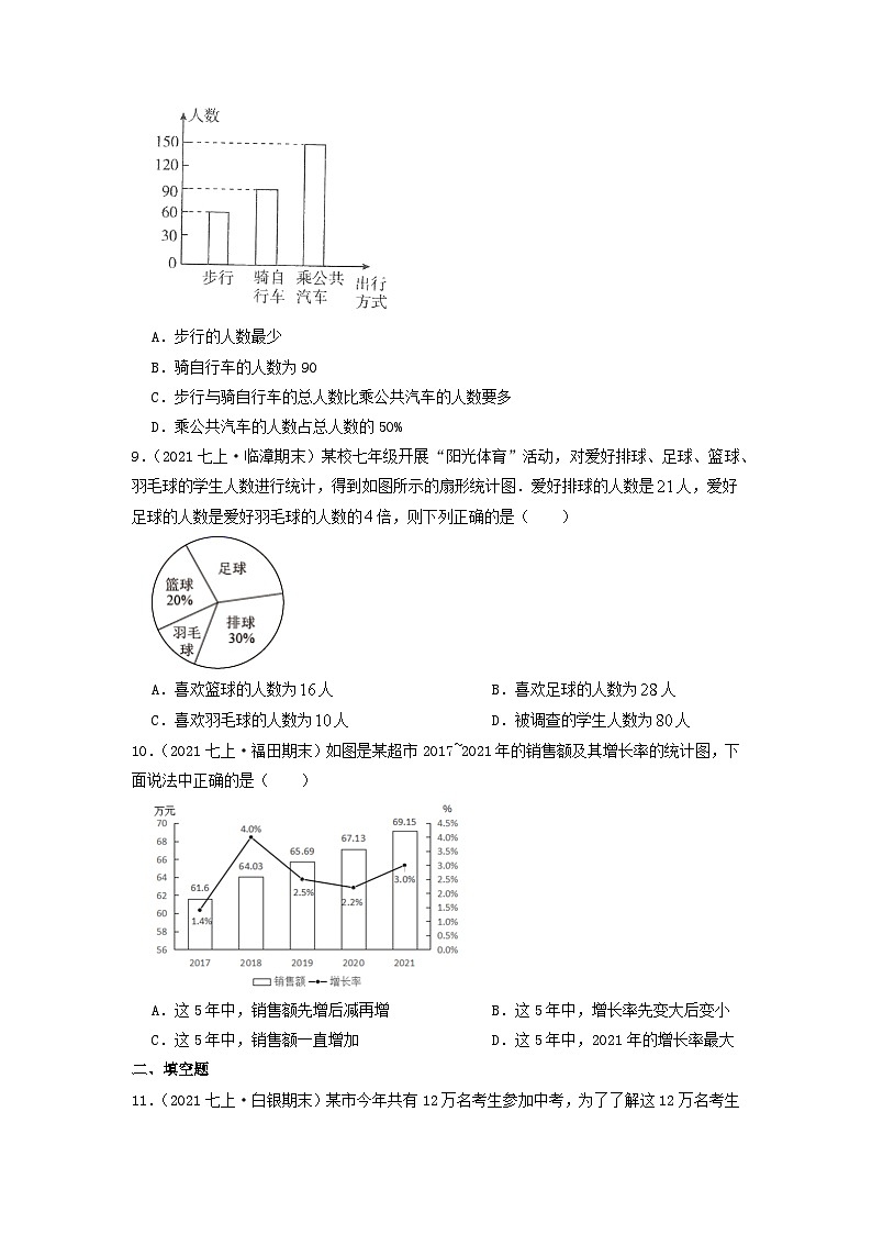 必刷基础题第10章《数据的收集、整理与描述》章节复习巩固（原卷版）-2023-2024学年七年级数学下册同步必刷题闯关练（人教版）第3页