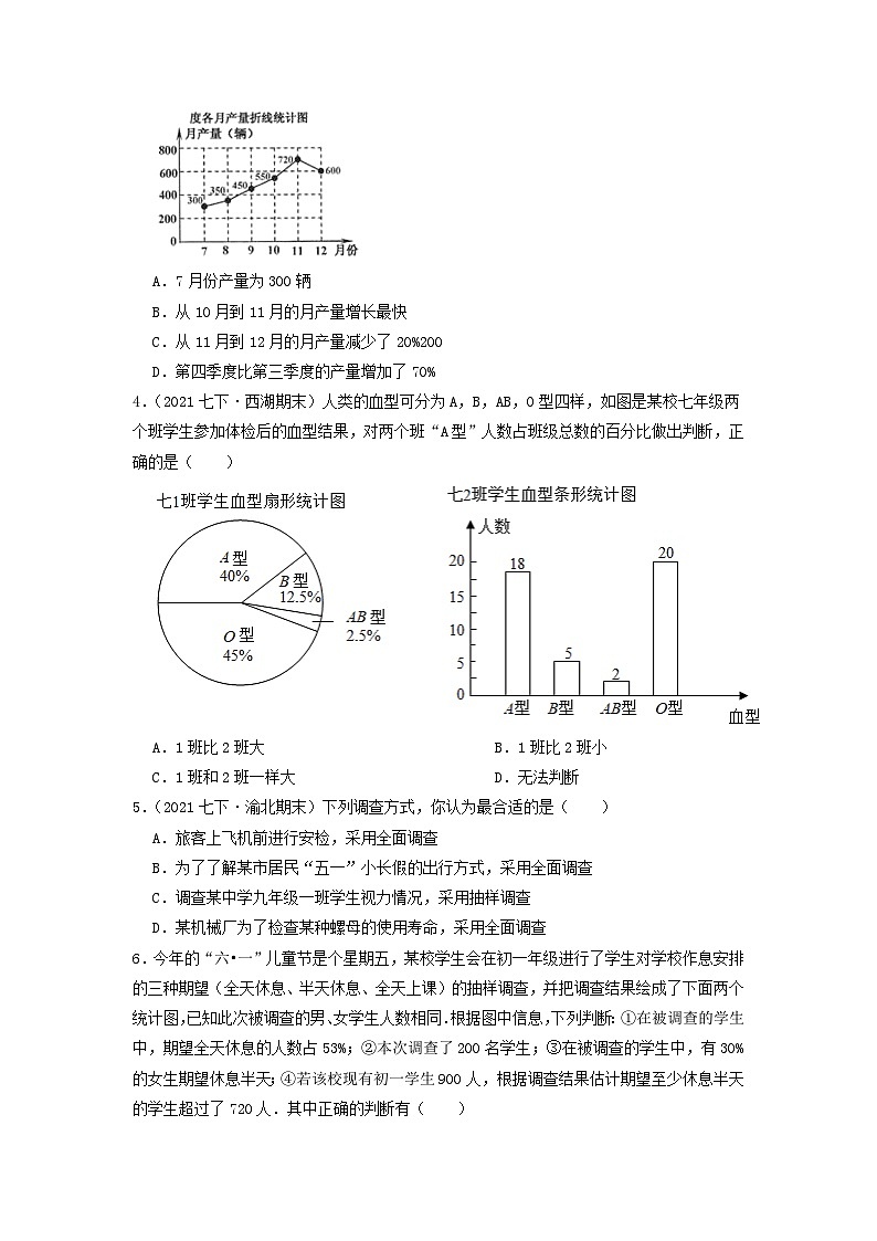 必刷提高题第10章《数据的收集、整理与描述》章节复习巩固（原卷版）-2023-2024学年七年级数学下册同步必刷题闯关练（人教版）第2页