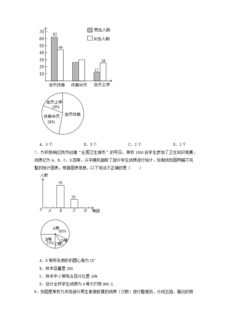 必刷提高题第10章《数据的收集、整理与描述》章节复习巩固（原卷版）-2023-2024学年七年级数学下册同步必刷题闯关练（人教版）第3页
